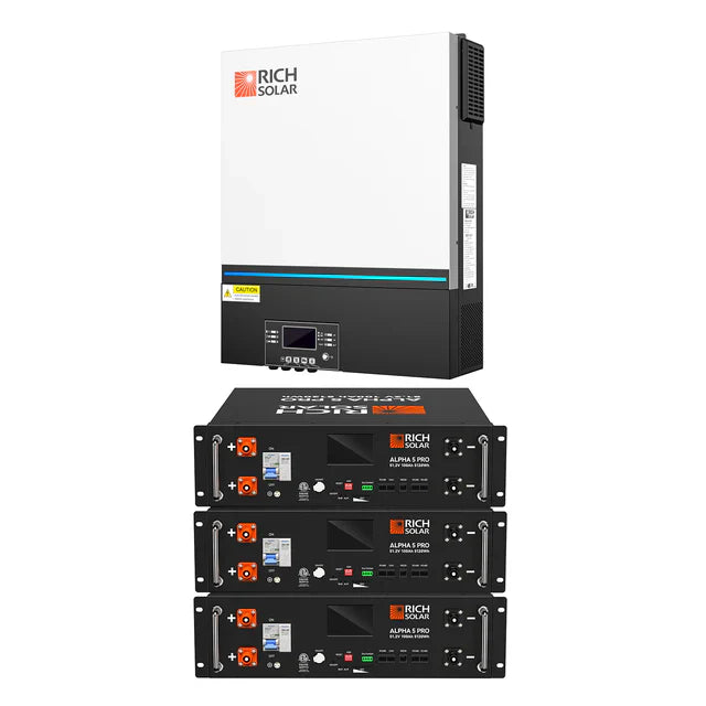 Rich Solar NOVA 6548 | UL-Listed 120V Solar Inverter (Battery-Optional) | 6,500W Continuous | 120/240V Capable in Parallel