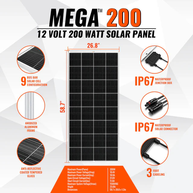Rich solar MEGA 200 | 200 Watt Solar Panel | 12V Off-Grid Solar Panel for RVs Cabins, Boats | 25-Year Output Warranty