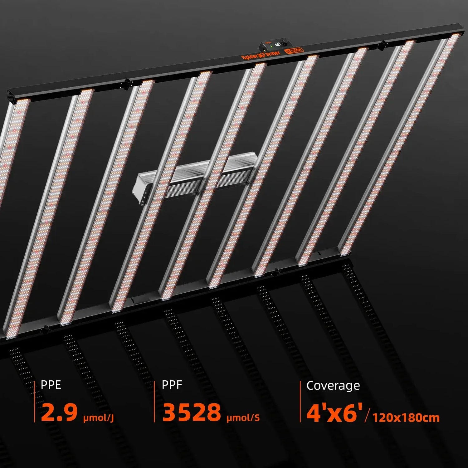 Spider Farmer SE1200 1200W Full Spectrum LED Grow Light with Samsung LM301H EVO Diodes and Bluetooth + WiFi SmartAPP Control