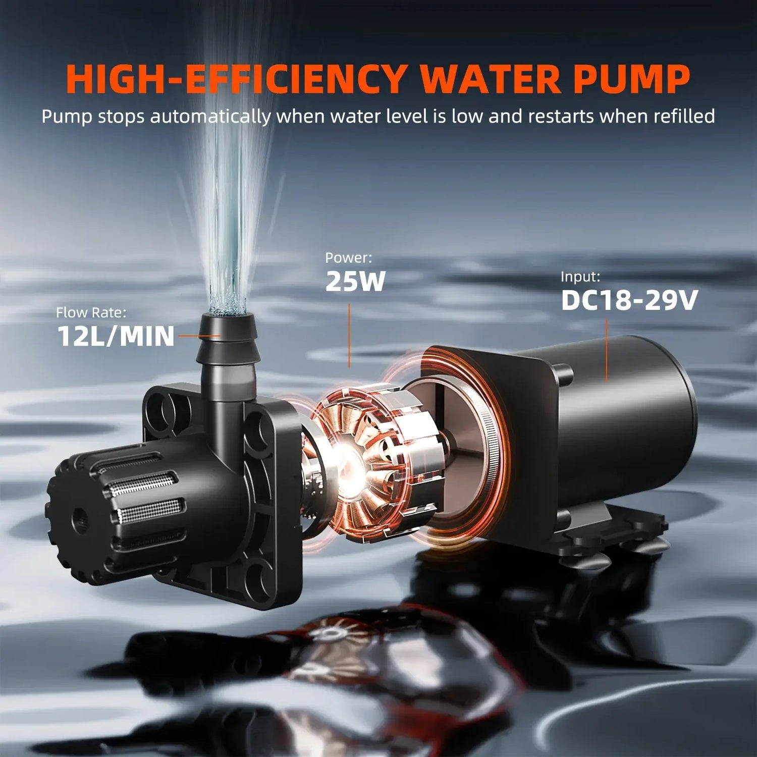 Spider Farmer Automatic Drip Irrigation System with Water Pump and 8 Drip Emitters