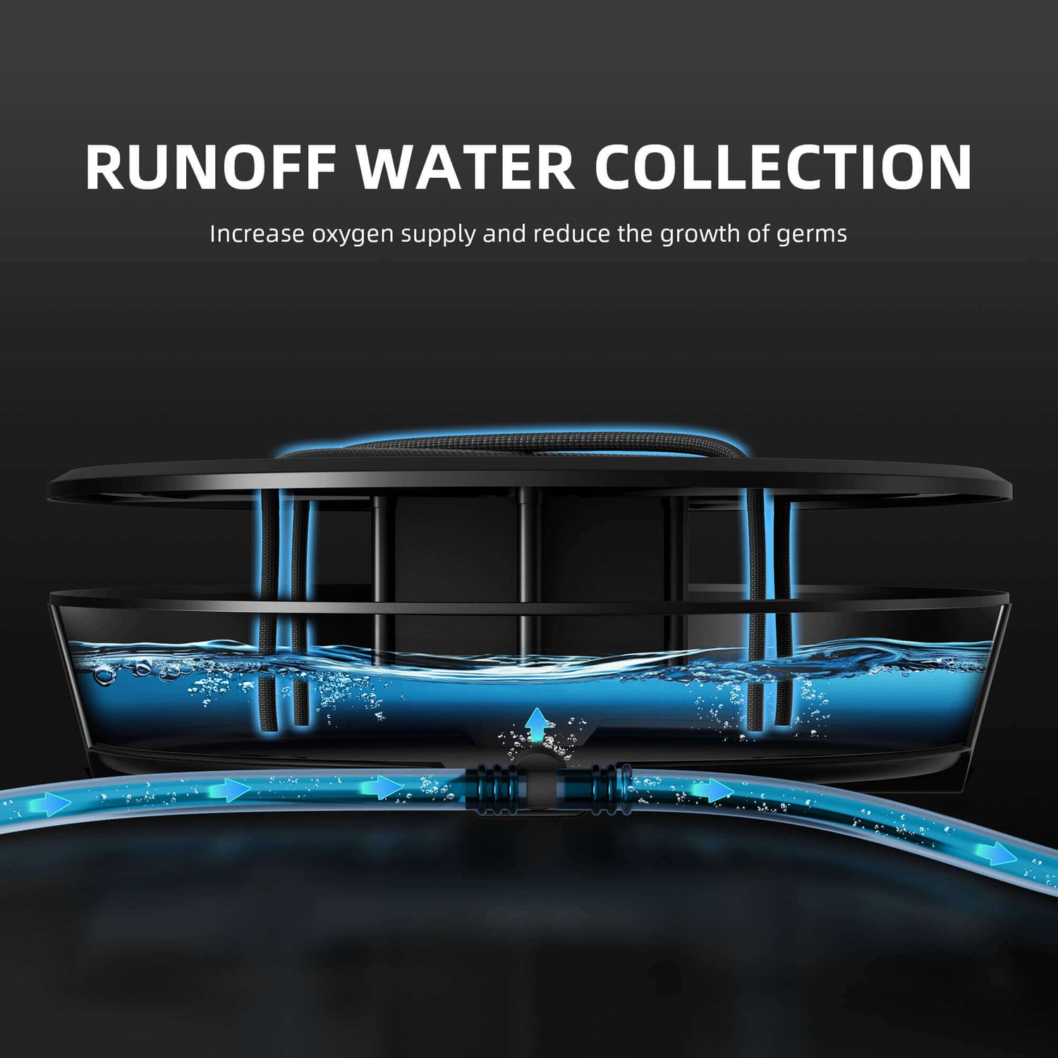 Spider Farmer 4 Self-watering System Kits