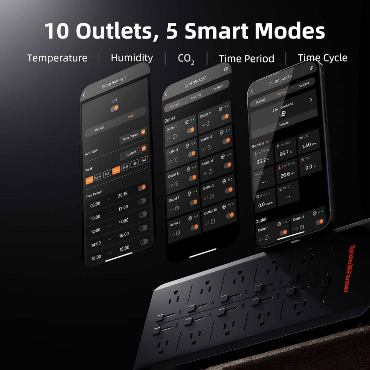 Spider Farmer GGS AC10 Power Strip with 10 Outlets and Temperature, Humidity, and VPD Monitoring