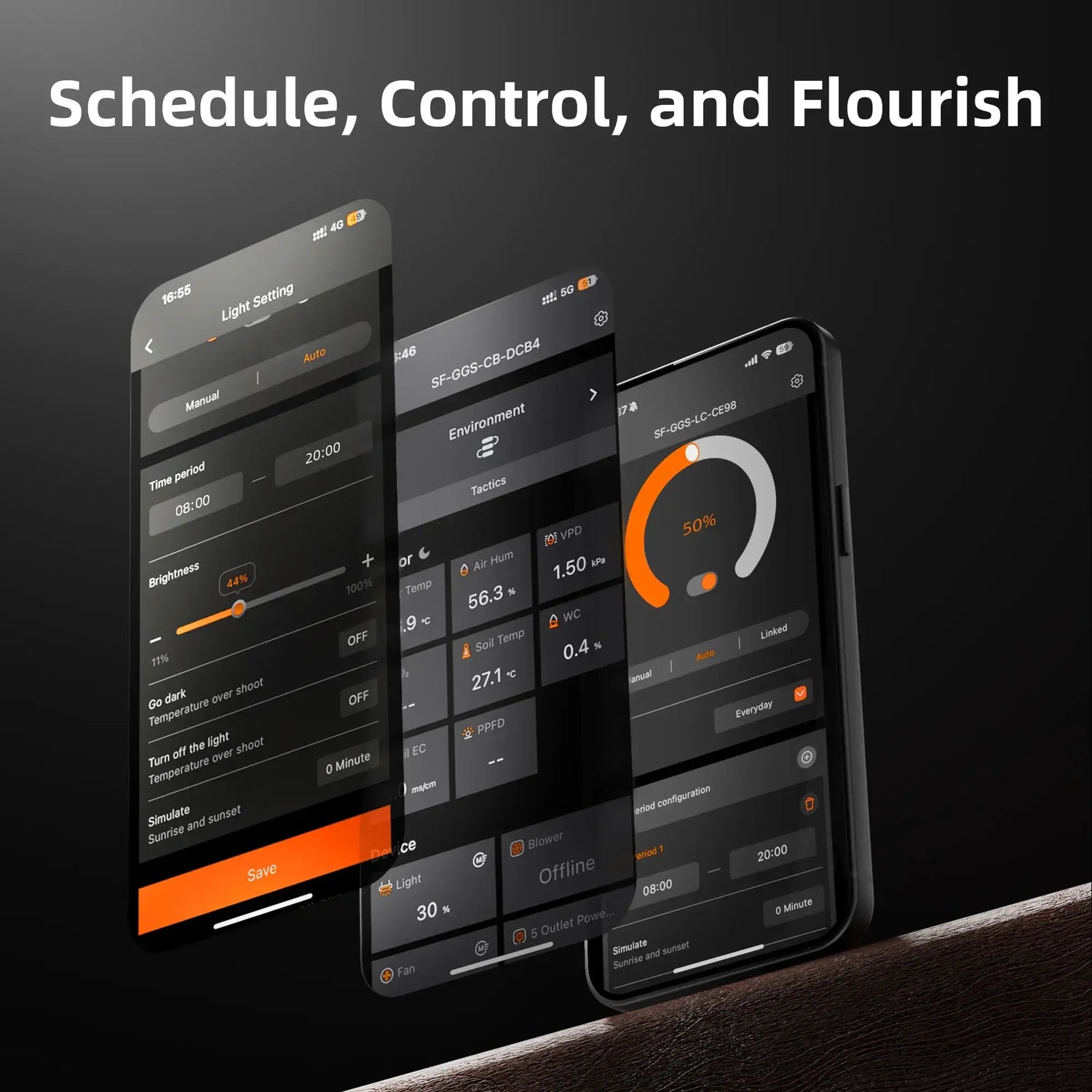 Spider Farmer GGS Smart Grow Light Controller Kit