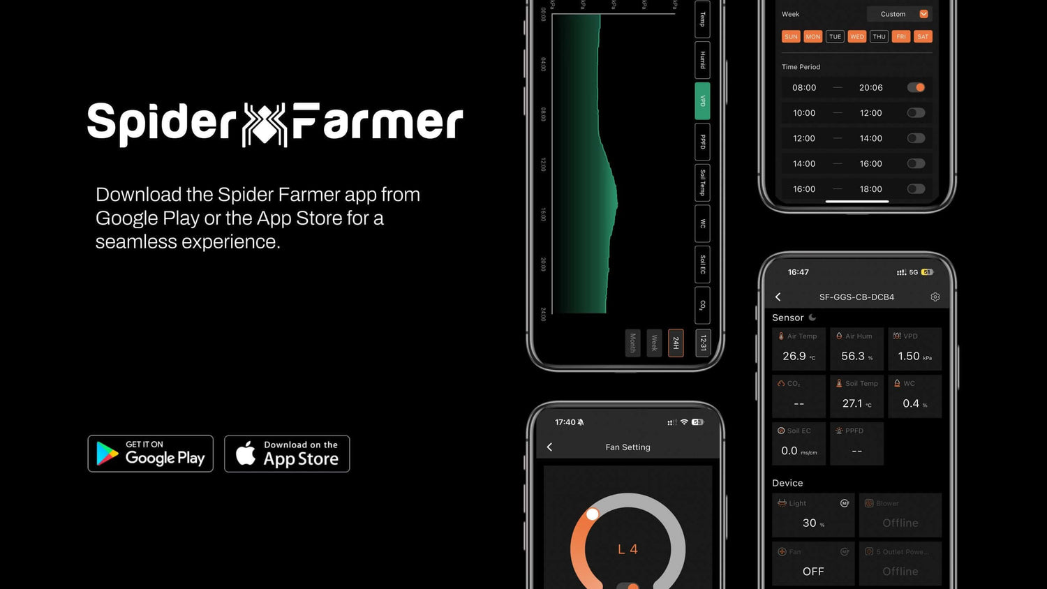 Spider Farmer GGS AC10 Power Strip with 10 Outlets and Temperature, Humidity, and VPD Monitoring