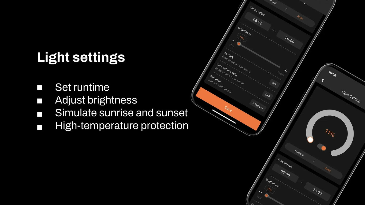 Spider Farmer GGS Smart Grow Light Controller Kit