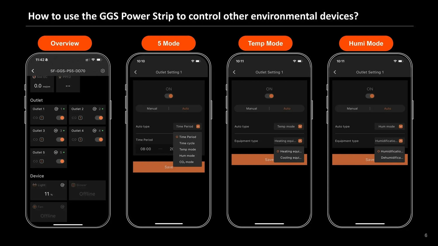 Spider Farmer GGS AC10 Power Strip with 10 Outlets and Temperature, Humidity, and VPD Monitoring