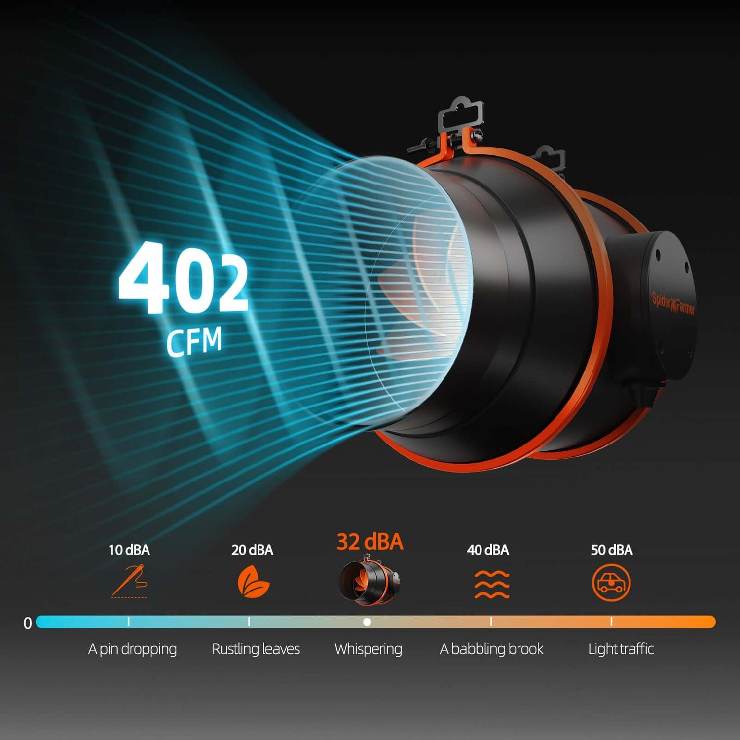 Spider Farmer G1000W x 2 LED Grow Lights + 5' x 10' Grow Tent + 6" Inline Fan Combo with Temperature and Humidity Controller + 6" Clip Fan