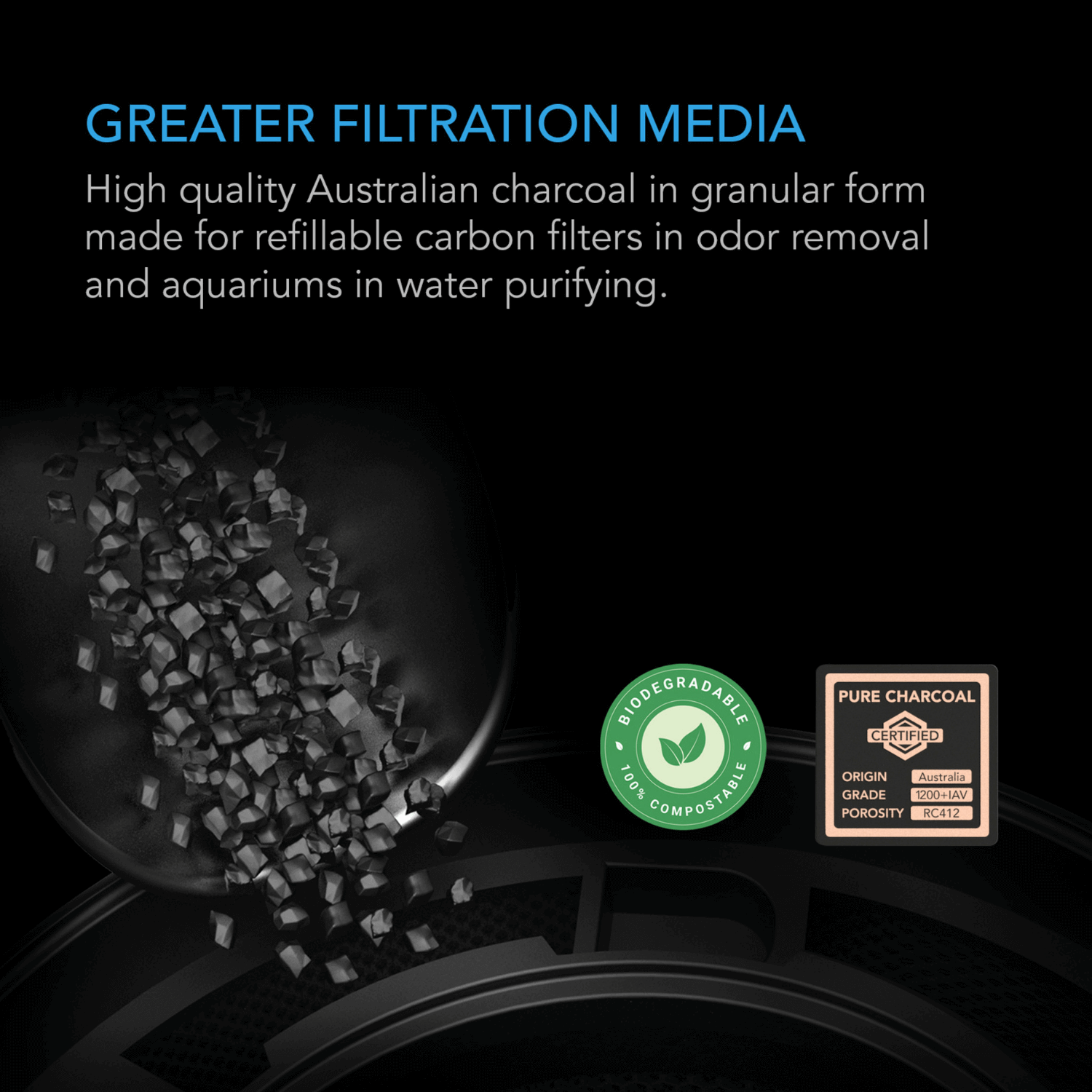 AC Infinity Activated Carbon Refill, 1200+ IAV Australian Charcoal, 16 lb.