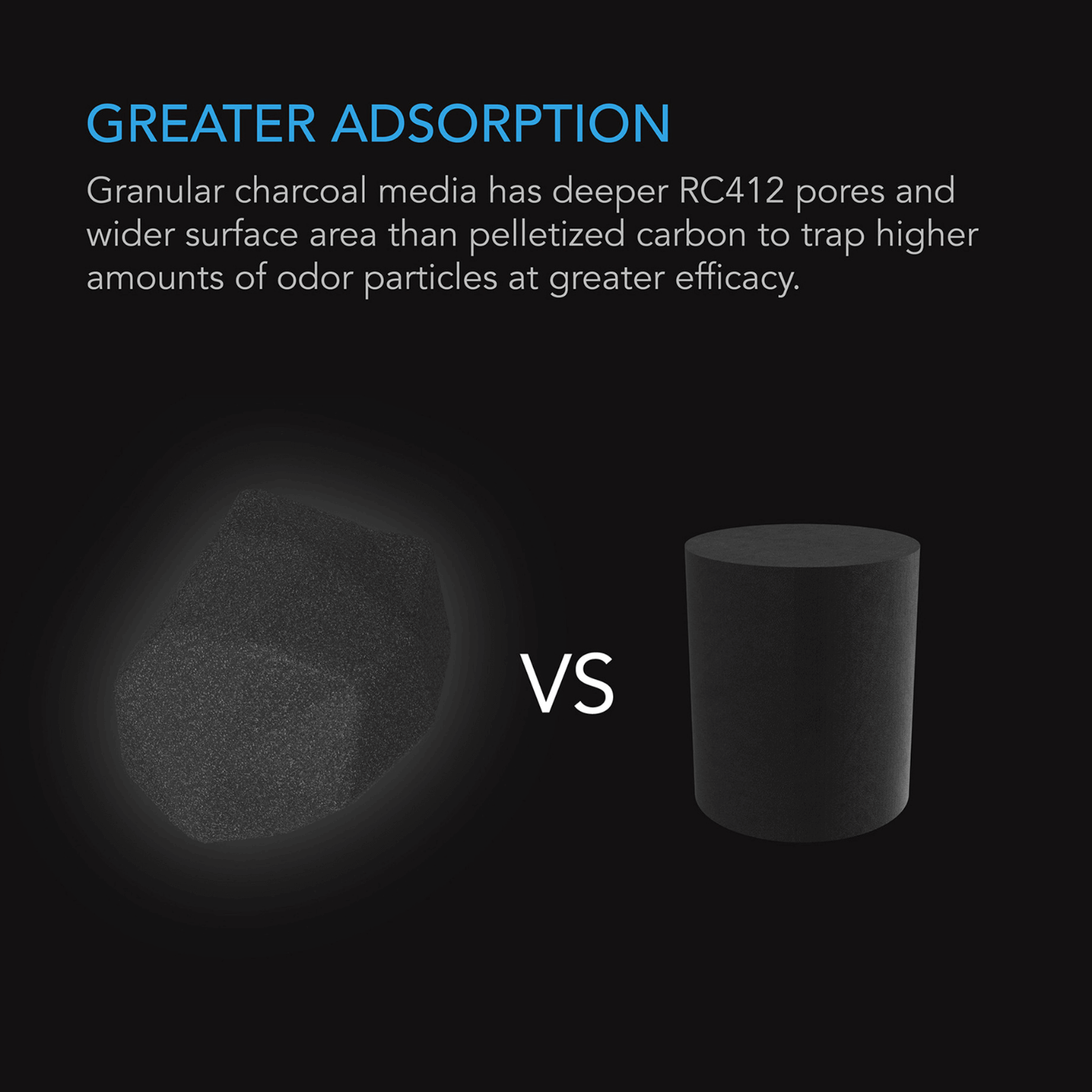 AC Infinity Activated Carbon Refill, 1200+ IAV Australian Charcoal, 16 lb.