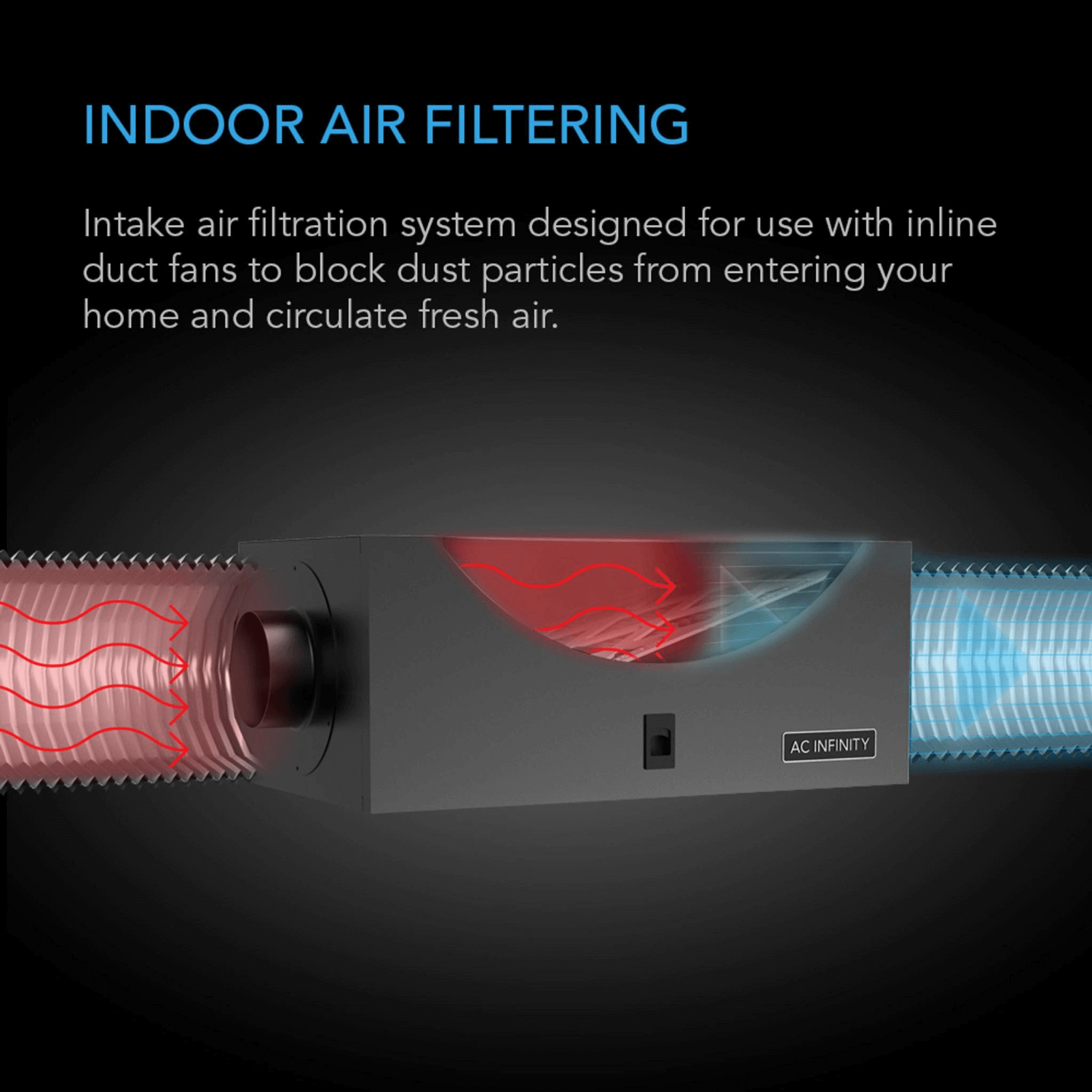 AC Infinity Air Filter Box with High Efficacy Filter, 4-Inch