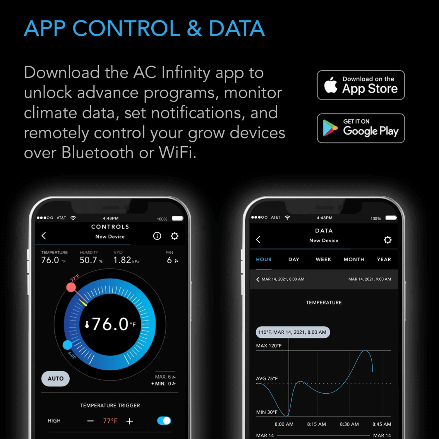 AC Infinity CONTROLLER 69 PRO+, Independent Programs for Eight Devices, Dynamic VPD, Temperature, Humidity, Scheduling, Cycles, Levels Control, Data App, Bluetooth + WiFi