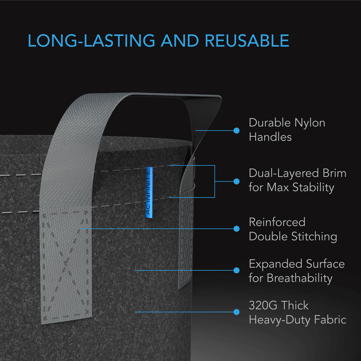 AC Infinity Heavy Duty Fabric Pots,  25 Gallon, 5-Pack