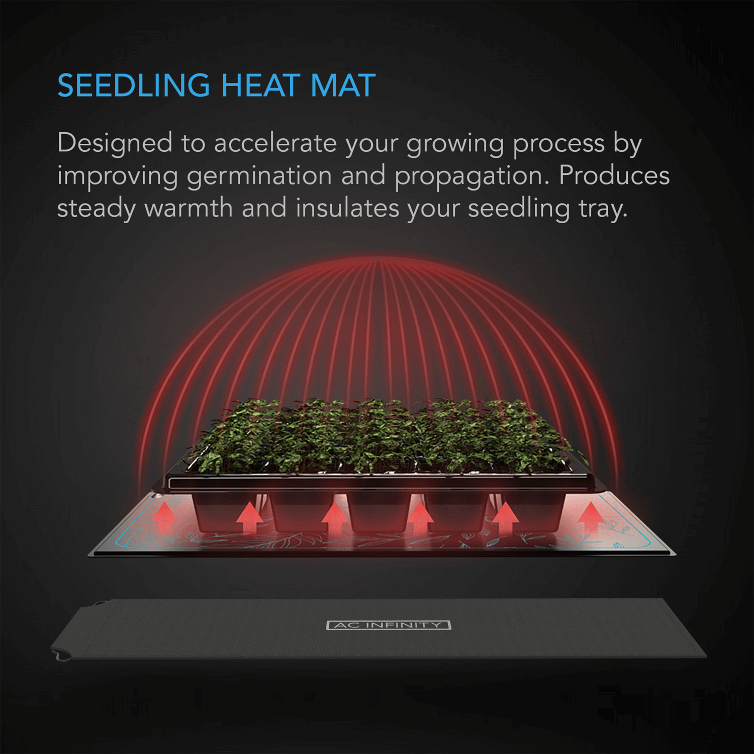 AC Infinity SUNCORE A5, Seedling Heat Mat, IP-67 Waterproof, 20" x 20.75"