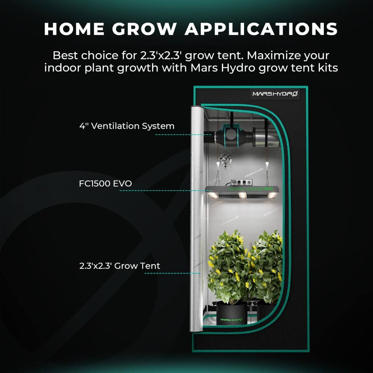 Mars Hydro FC1500-EVO 150W Smart Grow System Samsung LM301H LED Grow Light