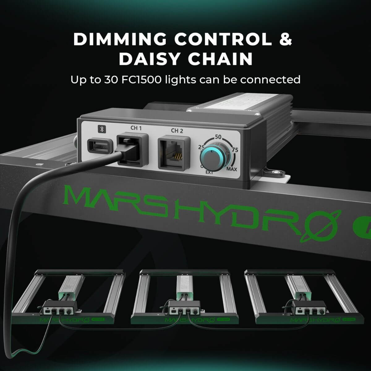 Mars Hydro FC1500-EVO 150W Smart Grow System Samsung LM301H LED Grow Light