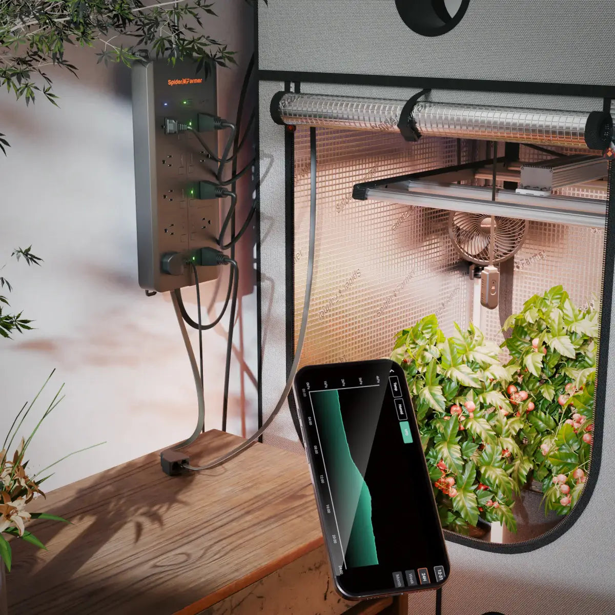 Spider Farmer GGS AC10 Power Strip with 10 Outlets and Temperature, Humidity, and VPD Monitoring