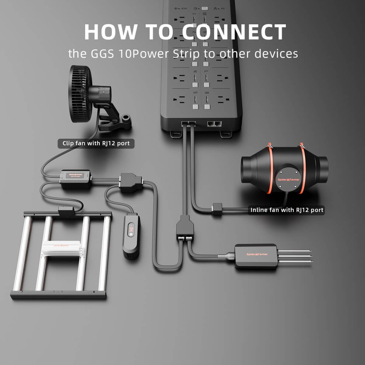 Spider Farmer GGS AC10 Power Strip with 10 Outlets and Temperature, Humidity, and VPD Monitoring