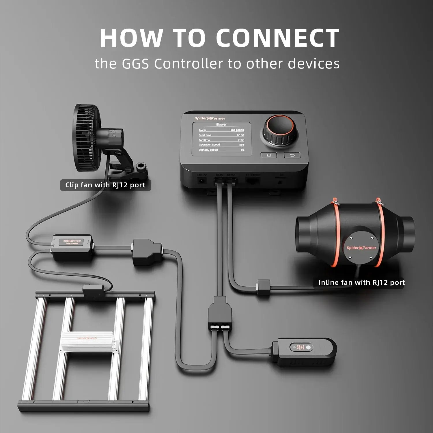 Spider Farmer GGS Smart Grow Light Controller Kit