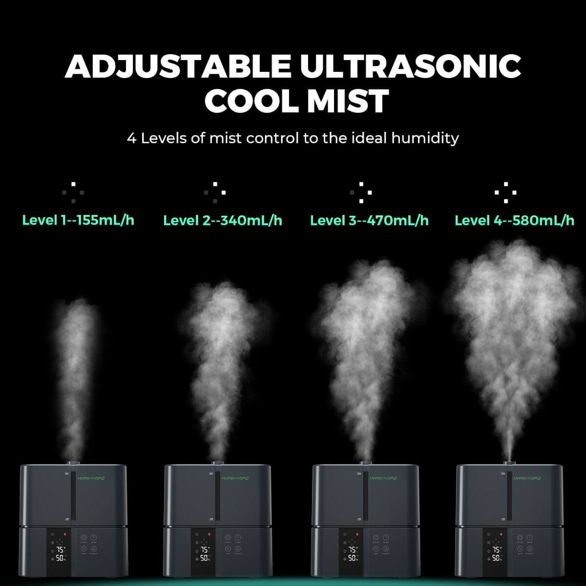 Mars Hydro 5L Ultrasonic Cool Mist Plant Humidifier