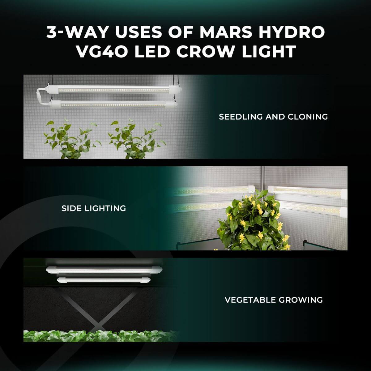Mars Hydro VG40 40W Seedling Red LED Grow Light