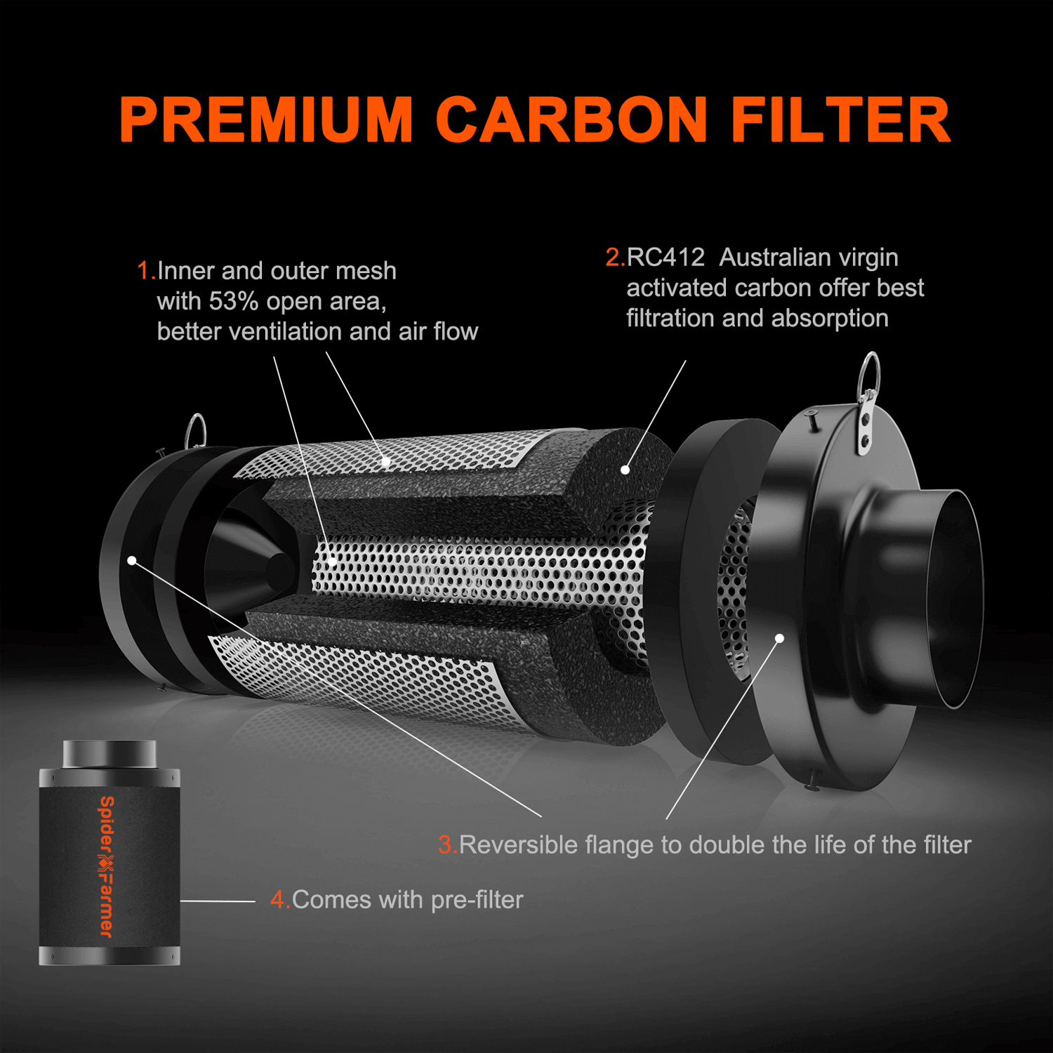 Spider Farmer 4" Incline Air Carbon Filter