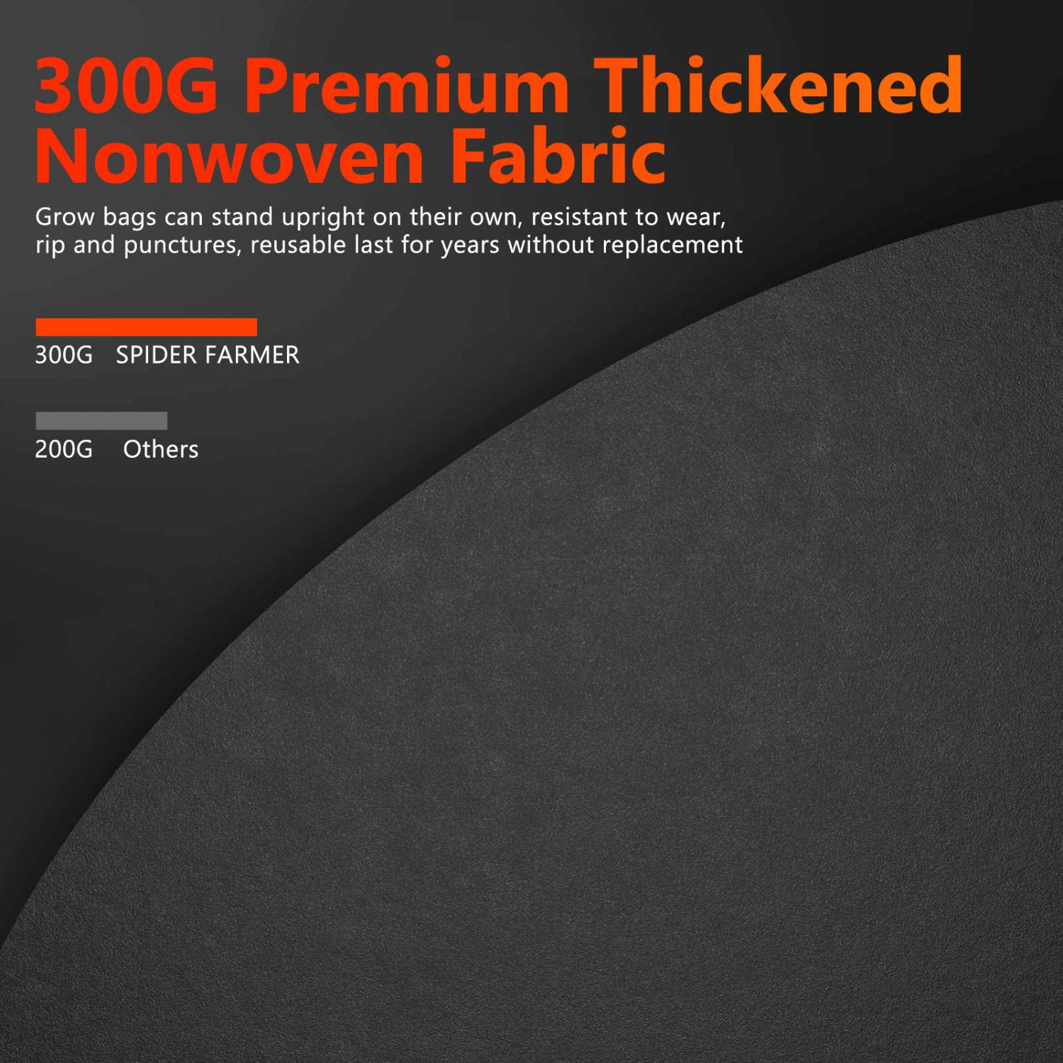 Spider Farmer 5 Gallon 300G Thickened Nonwoven Fabric Grow Bag with Handles - 5-Pack