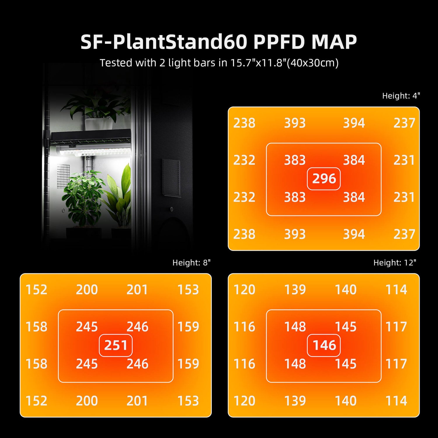 Spider Farmer 4 Tier Plant Stand + 6 x 9W LED Light Bars + 1' x 1' 4" Grow Tent Kit