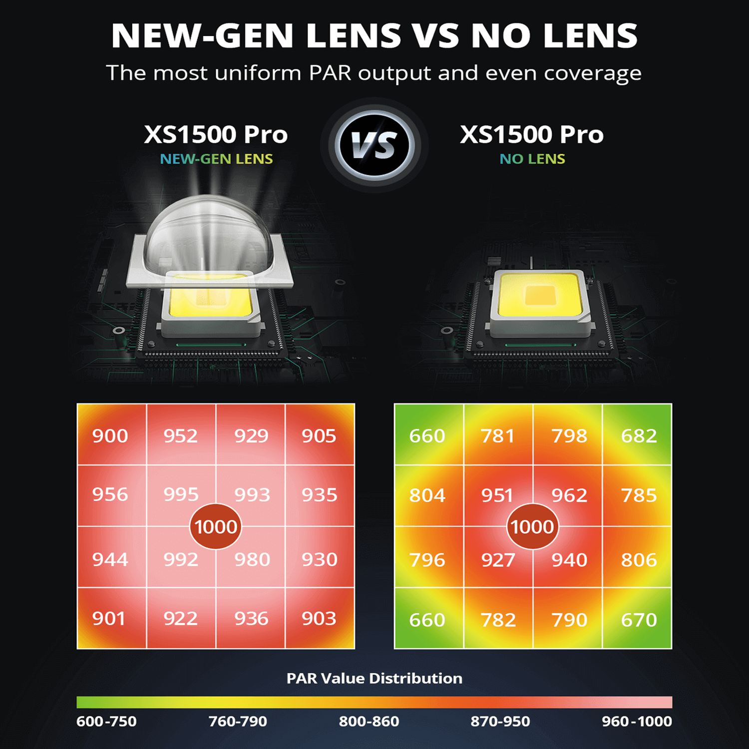 ViparSpectra XS1500 Pro 150W Infrared Full Spectrum LED Grow Light